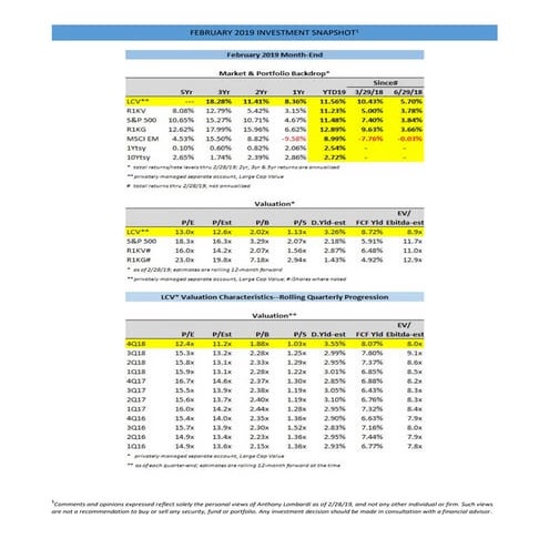 Callan Periodic Table of Investment Returns 2017 | PDF