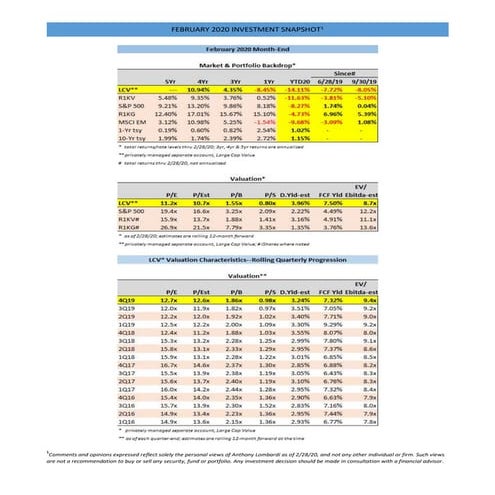 Callan Periodic Table of Investment Returns 2017 | PDF