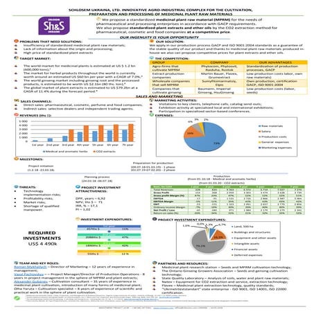Detailed Project Report on Setting up a Herbal Tea Manufacturing Plant ...