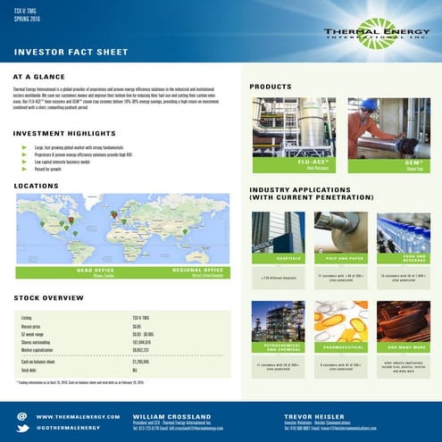 Investor Fact Sheet - Spring 2016