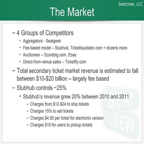 Whats the difference between StubHub and Ticketmaster 2024 | PDF