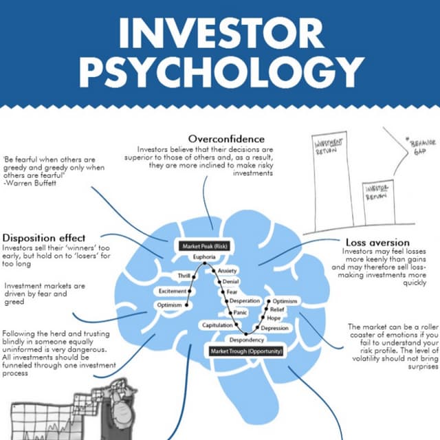 The Impact of Psychological Mechanisms of Rumor Propagation on Stock Valuation and Investors' Rational Balance Strategies