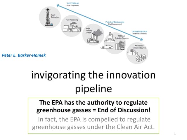 Invigorating the innovation pipeline