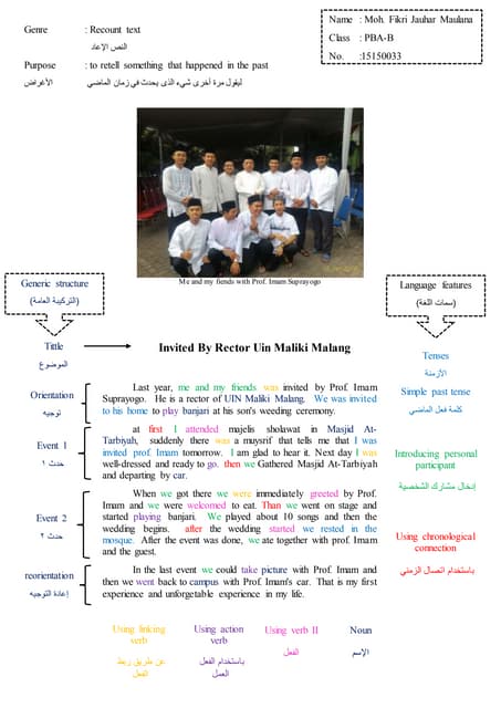 Contoh Narrative Text