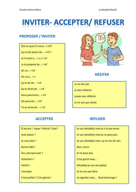 Inviter  accepter- refuser