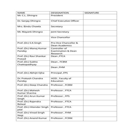 Comprehensive Leadership and Faculty Directory of an Academic ...