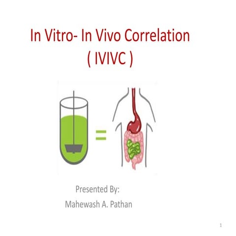 In vitro  In vivo correlation