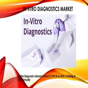 In Vitro Diagnostics Market Size And Forecast 2025-2035.pdf