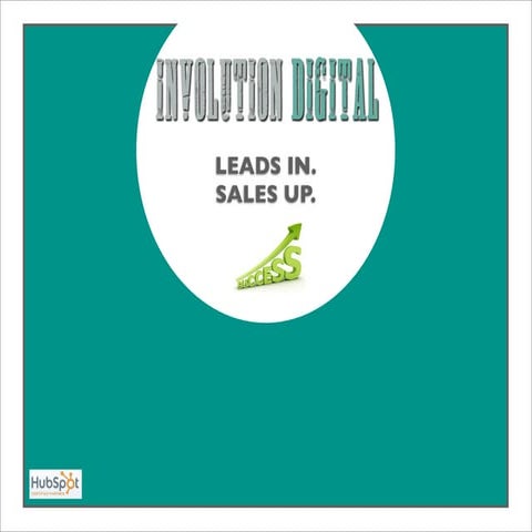Involution Digital Inbound Marketing Deck