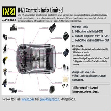 Inzi Controls India Ltd pune india..pptx