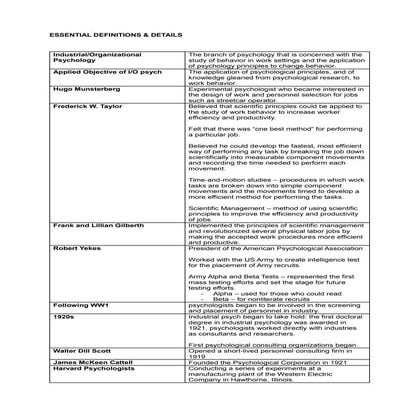 IO-PSYCH-ESSENTIAL-DEFINITIONS. BS Psychology