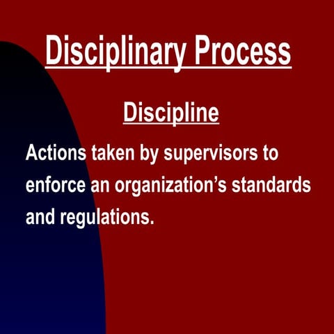 Employee descipline and related training.ppt
