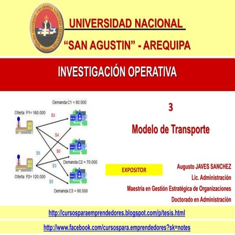 Io 3ra modelo de transporte