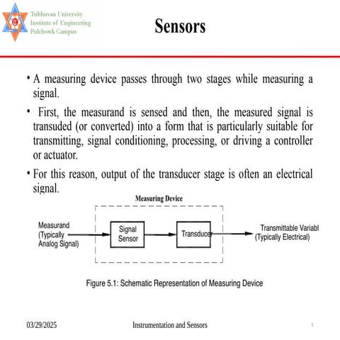 Sensor presentation, INSTRUMENTATION & MEASUREMENT