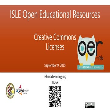 IOER Creative Commons Licenses
