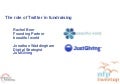 The role of Twitter in Fundraising, Institute of Fundraising Convention 2010