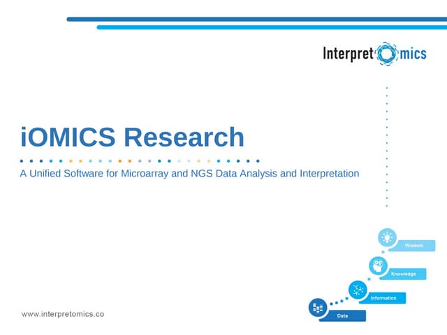 iOMICS Research