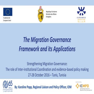 Migration Governance Framework & its applications by IOM