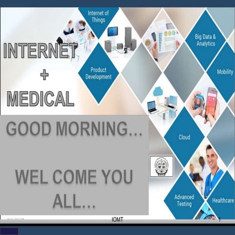 internet of medical things-IOMT