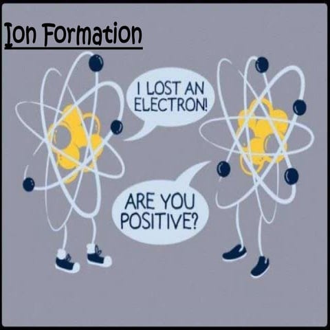 Ion formation