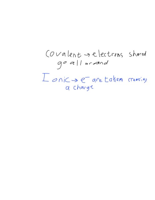 ionic vs covalent trial