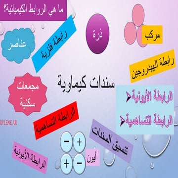 Ionic and covalent bonds in arabic language