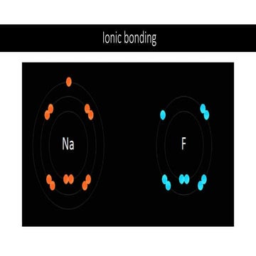 Ionic bonding.pptx