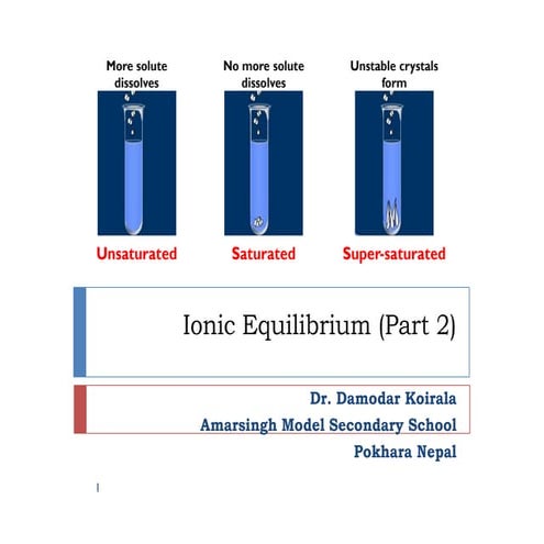 Ionic equilibrium part 2