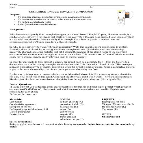 Ionic vs cova conductiv honors