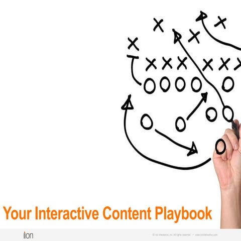 The Interactive Content Playbook