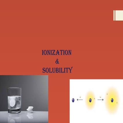 IONISATION,SOLUBILITY -Physicochemical property for biological activity  unit...