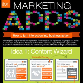 Marketing Apps [Infographic]