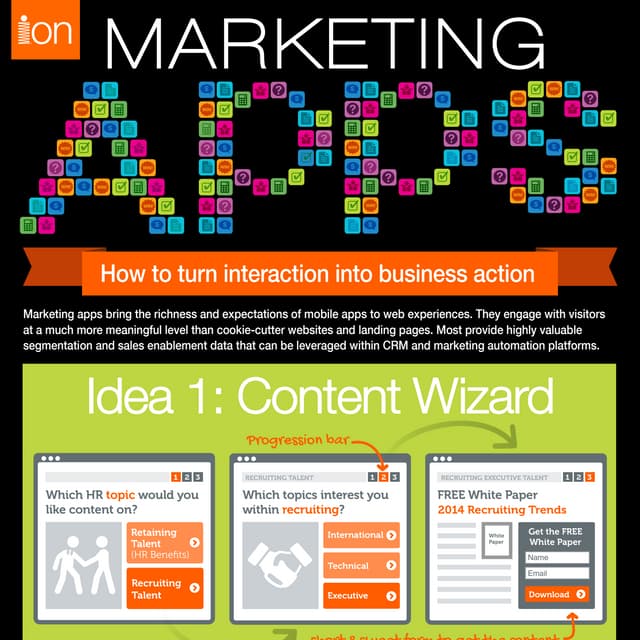Marketing Apps [Infographic]