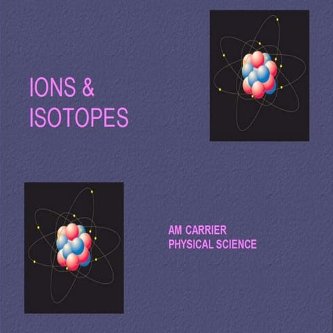 Ions & Isotopes Class Presentation