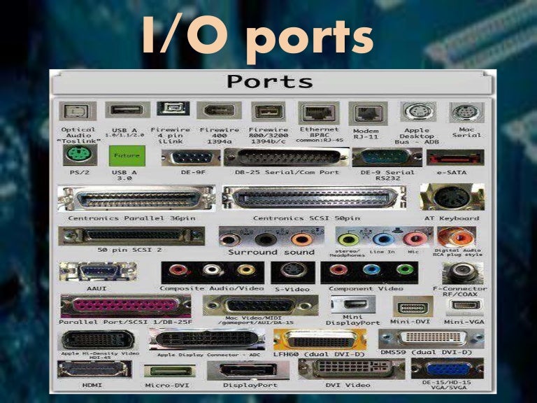 input output ports