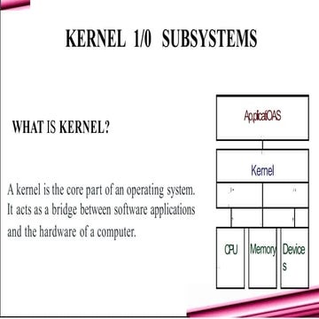 INPUT/OUTPUT SYSTEMS IN OPERATING SYSTEM | PPTX