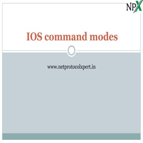 IOS command modes