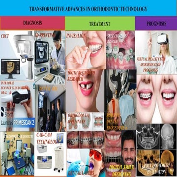 ESTHETIC BRACKETS USED IN ORTHODONTICS FOR TREATMENT | PDF