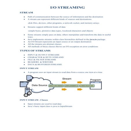 Io stream | PDF
