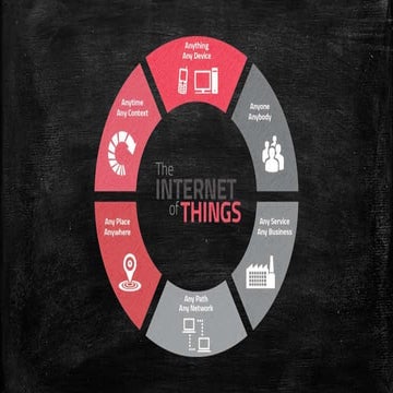 Internet of Things A Vision, Architectural Elements, and Future Directions 