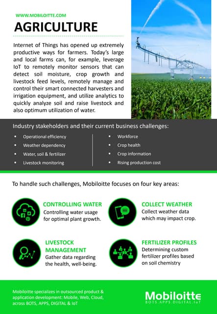 Iot Agriculture Mobiloitte