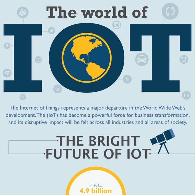 Internet of Things  - Disrupting Industries and Society
