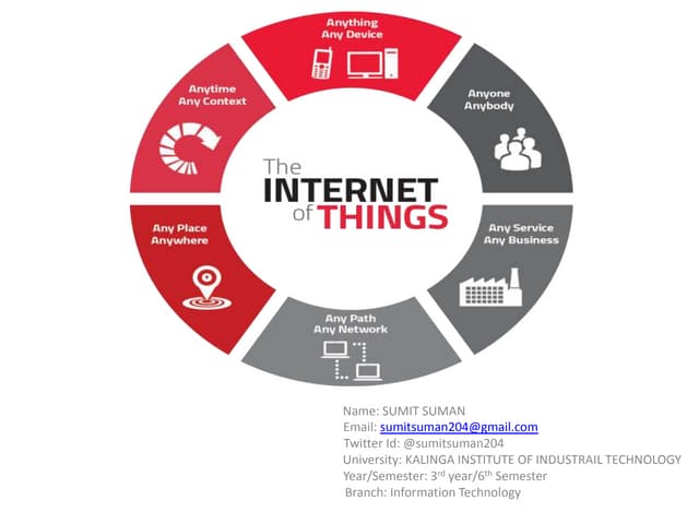 IoT