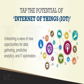 Internet of Things