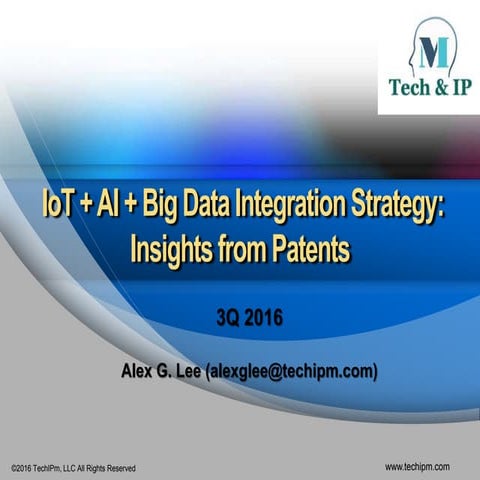 IoT + AI + Big Data Integration Strategy Insights from Patents 3Q 2016