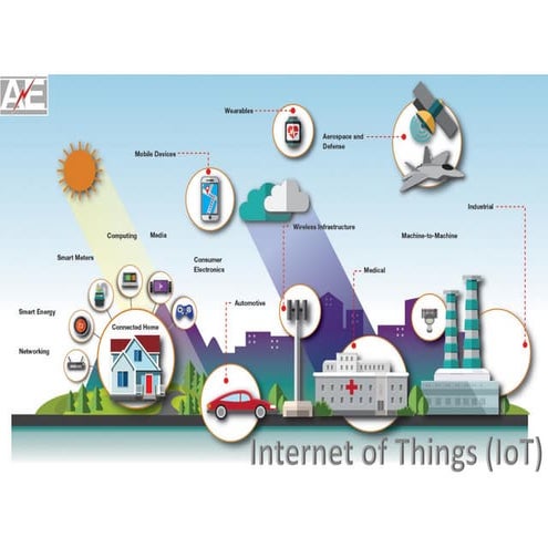 IIot allied electricals