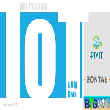 IoT State Of The Art - A Survey