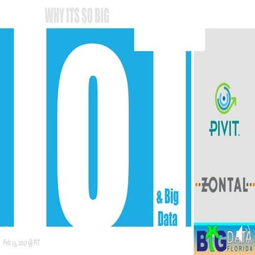 State of IoT - A Survey (voice Powerpoint download) 