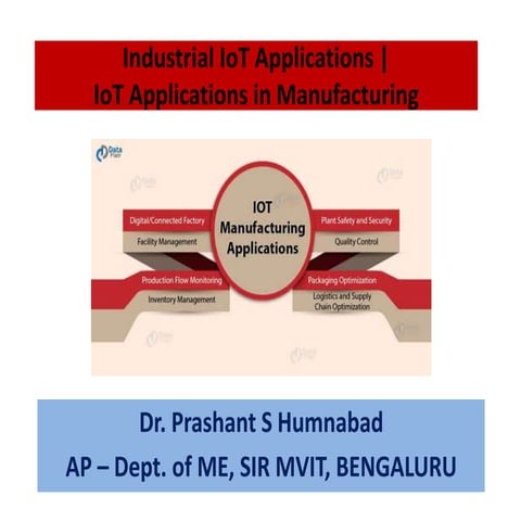 Iot applications in manufacturing