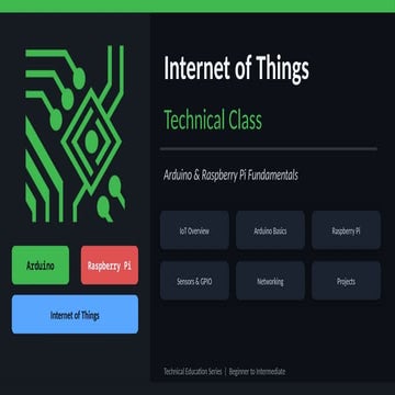 Comprehensive IoT Fundamentals with Arduino & Raspberry Pi | PPTX